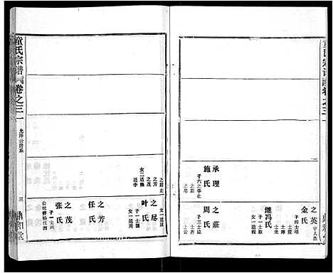 [下载][童氏宗谱_46卷]湖北.童氏家谱_十九.pdf