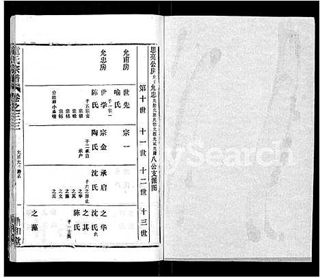 [下载][童氏宗谱_46卷]湖北.童氏家谱_二十一.pdf