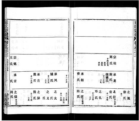 [下载][童氏宗谱_46卷]湖北.童氏家谱_二十一.pdf