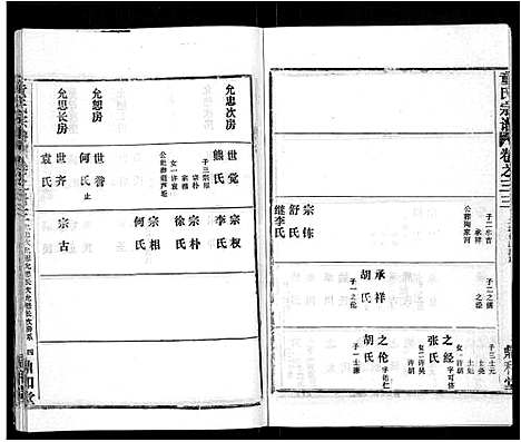 [下载][童氏宗谱_46卷]湖北.童氏家谱_二十一.pdf