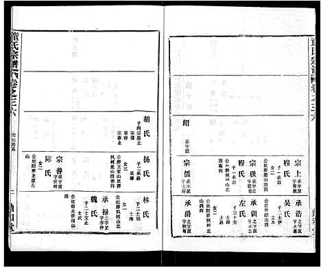 [下载][童氏宗谱_46卷]湖北.童氏家谱_二十四.pdf