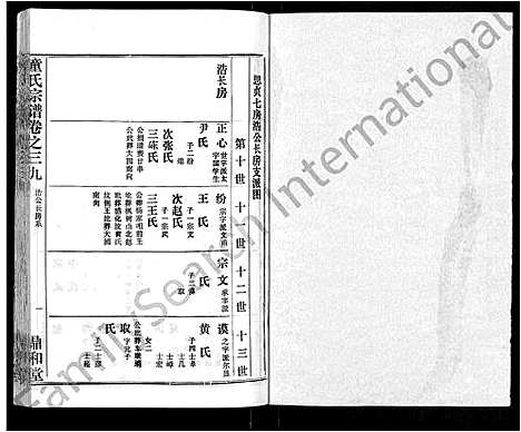 [下载][童氏宗谱_46卷]湖北.童氏家谱_二十五.pdf