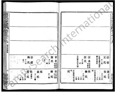 [下载][童氏宗谱_46卷]湖北.童氏家谱_二十五.pdf