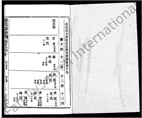 [下载][童氏宗谱_46卷]湖北.童氏家谱_二十七.pdf