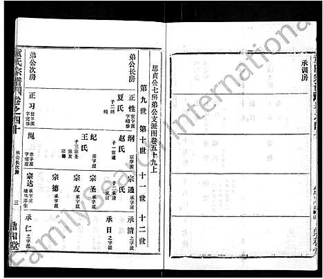 [下载][童氏宗谱_46卷]湖北.童氏家谱_二十七.pdf