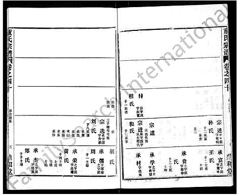 [下载][童氏宗谱_46卷]湖北.童氏家谱_二十七.pdf