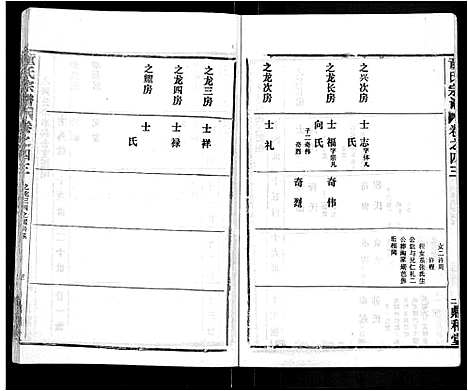 [下载][童氏宗谱_46卷]湖北.童氏家谱_二十九.pdf