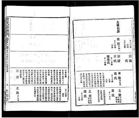 [下载][童氏宗谱_46卷]湖北.童氏家谱_二十九.pdf