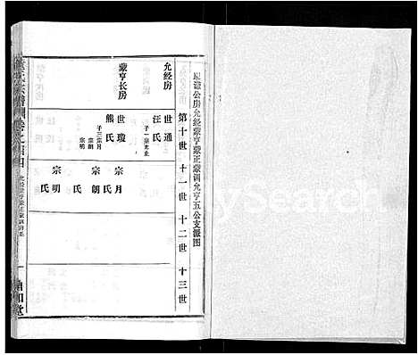 [下载][童氏宗谱_46卷]湖北.童氏家谱_三十.pdf