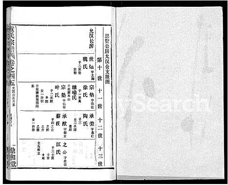 [下载][童氏宗谱_46卷]湖北.童氏家谱_三十一.pdf