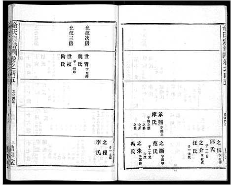 [下载][童氏宗谱_46卷]湖北.童氏家谱_三十一.pdf