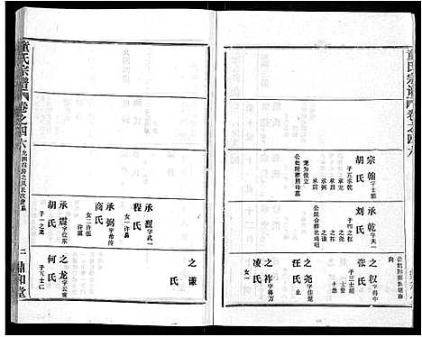 [下载][童氏宗谱_46卷]湖北.童氏家谱_三十二.pdf