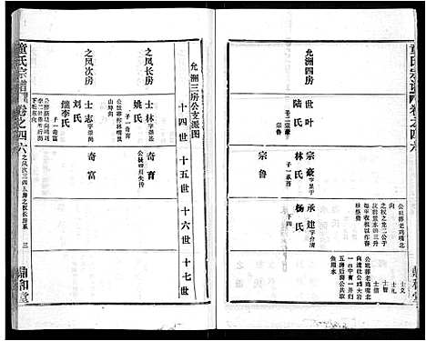 [下载][童氏宗谱_46卷]湖北.童氏家谱_三十二.pdf