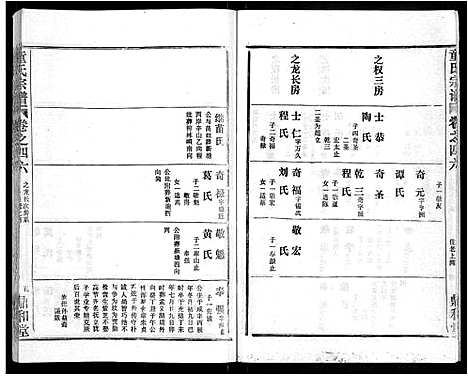 [下载][童氏宗谱_46卷]湖北.童氏家谱_三十二.pdf