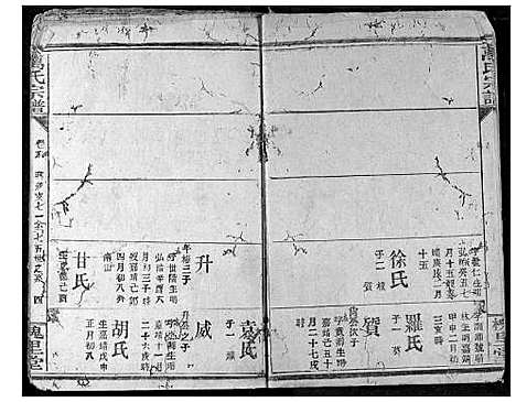 [下载][万氏宗谱]湖北.万氏家谱_六.pdf