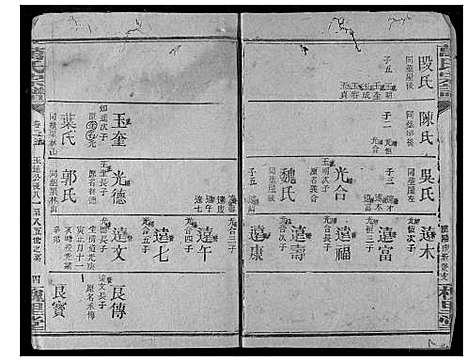 [下载][万氏宗谱]湖北.万氏家谱_二十四.pdf