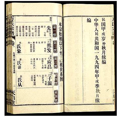 [下载][万氏宗谱]湖北.万氏家谱_三.pdf