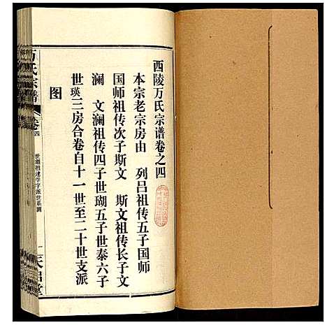 [下载][万氏宗谱]湖北.万氏家谱_六.pdf