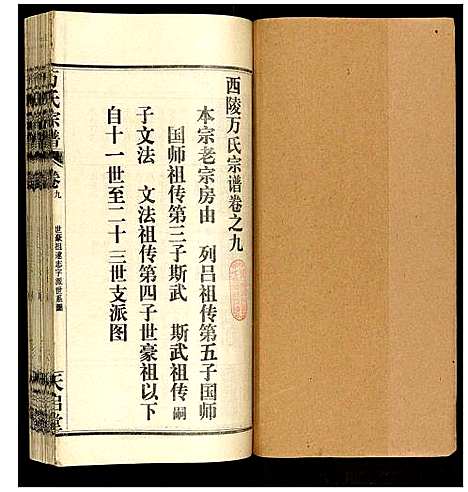 [下载][万氏宗谱]湖北.万氏家谱_十一.pdf