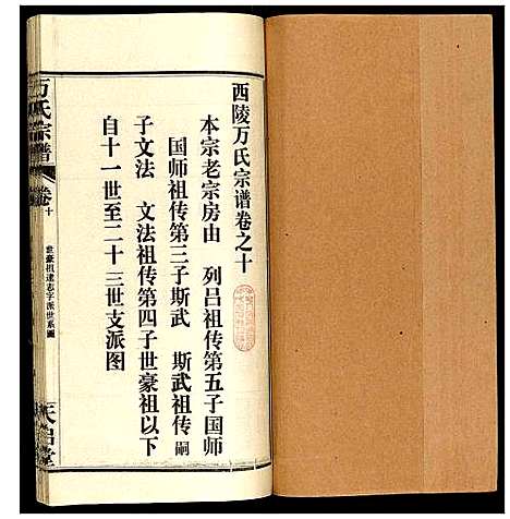 [下载][万氏宗谱]湖北.万氏家谱_十二.pdf