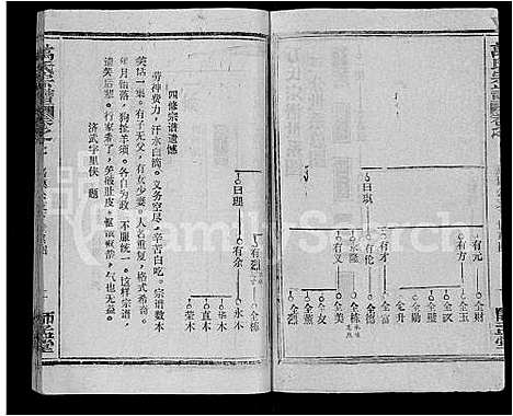 [下载][万氏宗谱_14卷首9卷]湖北.万氏家谱_六.pdf