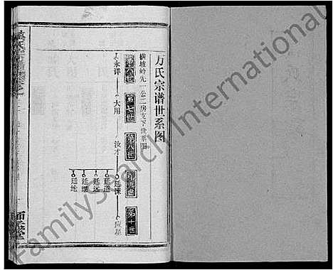 [下载][万氏宗谱_14卷首9卷]湖北.万氏家谱_十二.pdf