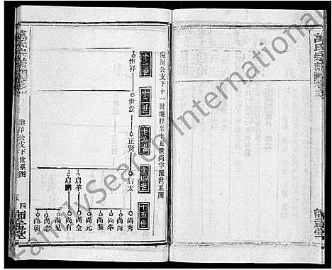 [下载][万氏宗谱_14卷首9卷]湖北.万氏家谱_十二.pdf