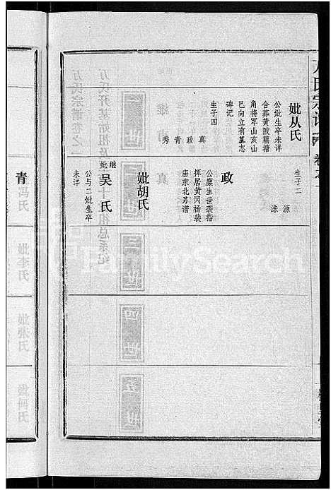 [下载][万氏宗谱_38卷首3卷]湖北.万氏家谱_四.pdf