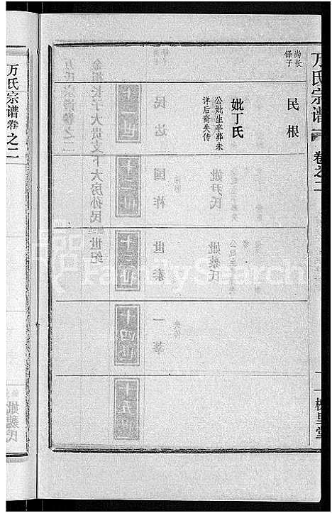 [下载][万氏宗谱_38卷首3卷]湖北.万氏家谱_五.pdf