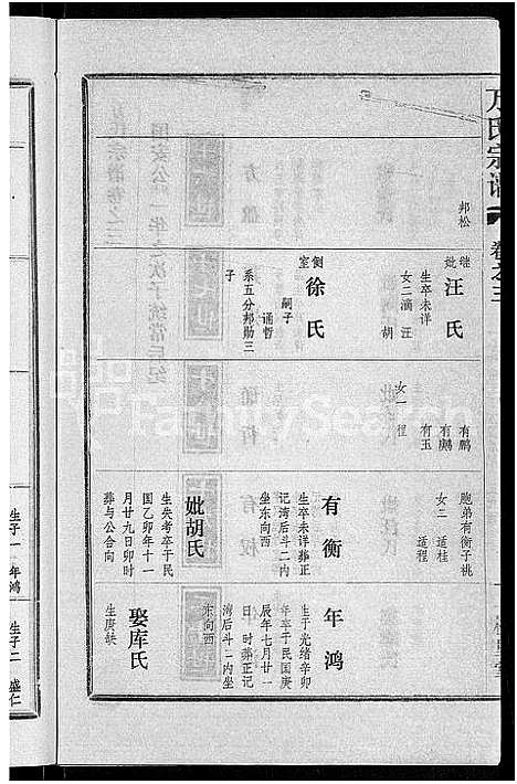 [下载][万氏宗谱_38卷首3卷]湖北.万氏家谱_六.pdf