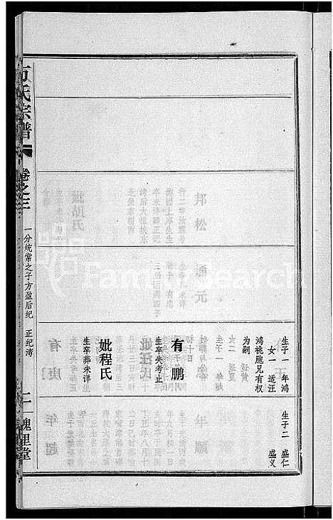 [下载][万氏宗谱_38卷首3卷]湖北.万氏家谱_六.pdf