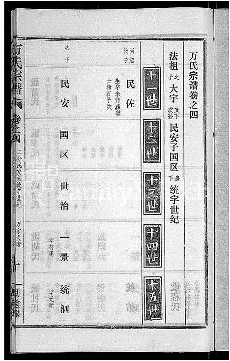 [下载][万氏宗谱_38卷首3卷]湖北.万氏家谱_七.pdf