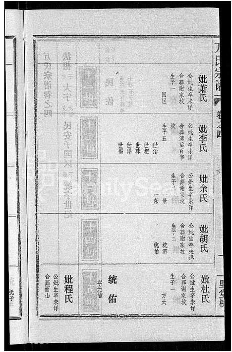 [下载][万氏宗谱_38卷首3卷]湖北.万氏家谱_七.pdf