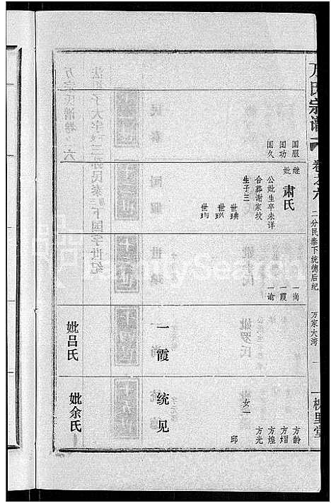 [下载][万氏宗谱_38卷首3卷]湖北.万氏家谱_九.pdf