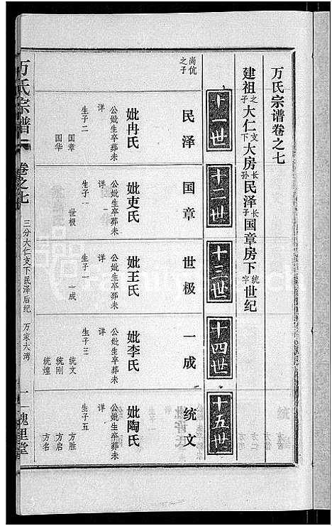 [下载][万氏宗谱_38卷首3卷]湖北.万氏家谱_十.pdf