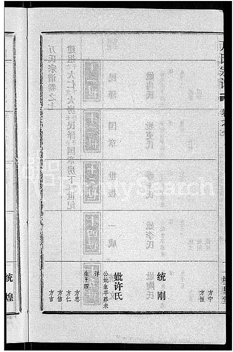 [下载][万氏宗谱_38卷首3卷]湖北.万氏家谱_十.pdf