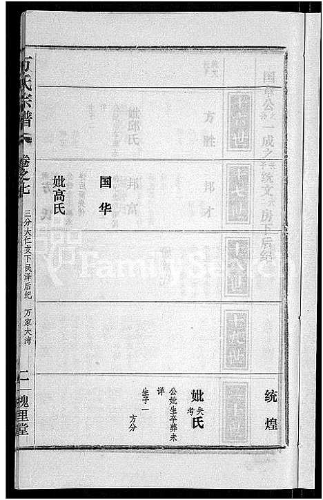 [下载][万氏宗谱_38卷首3卷]湖北.万氏家谱_十.pdf