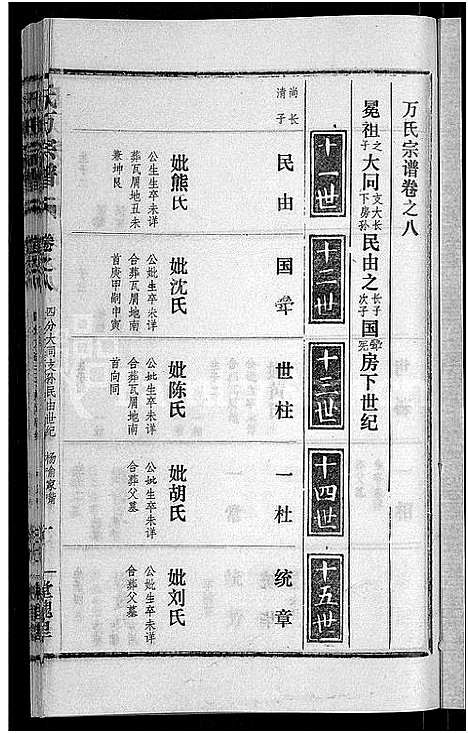 [下载][万氏宗谱_38卷首3卷]湖北.万氏家谱_十一.pdf