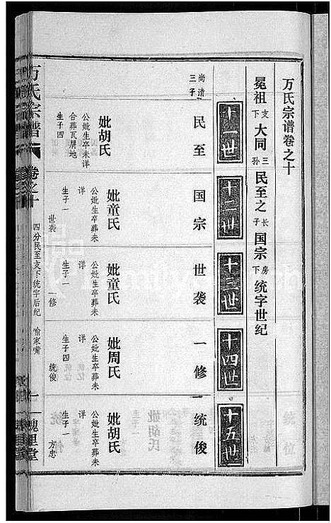 [下载][万氏宗谱_38卷首3卷]湖北.万氏家谱_十三.pdf