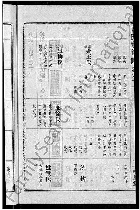 [下载][万氏宗谱_38卷首3卷]湖北.万氏家谱_十四.pdf