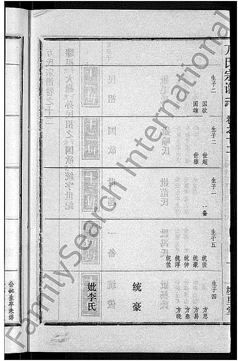 [下载][万氏宗谱_38卷首3卷]湖北.万氏家谱_十五.pdf