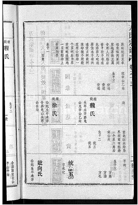 [下载][万氏宗谱_38卷首3卷]湖北.万氏家谱_十六.pdf