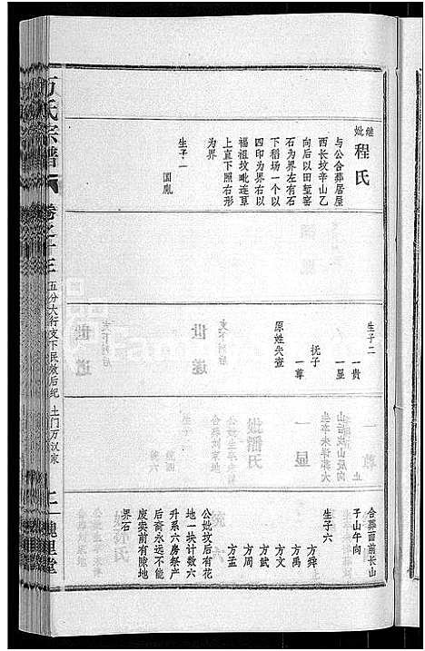 [下载][万氏宗谱_38卷首3卷]湖北.万氏家谱_十六.pdf