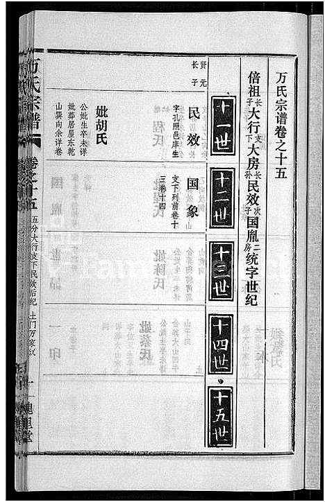 [下载][万氏宗谱_38卷首3卷]湖北.万氏家谱_十八.pdf