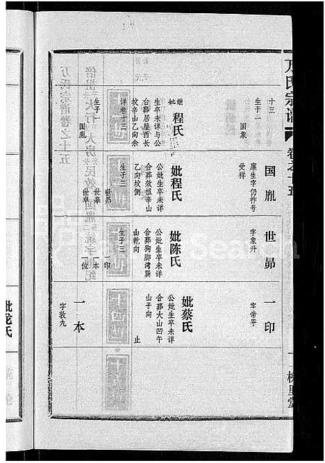 [下载][万氏宗谱_38卷首3卷]湖北.万氏家谱_十八.pdf