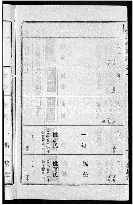 [下载][万氏宗谱_38卷首3卷]湖北.万氏家谱_二十.pdf