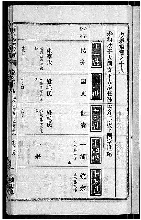 [下载][万氏宗谱_38卷首3卷]湖北.万氏家谱_二十二.pdf