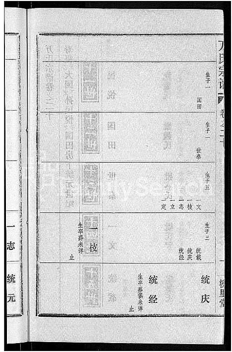 [下载][万氏宗谱_38卷首3卷]湖北.万氏家谱_二十三.pdf