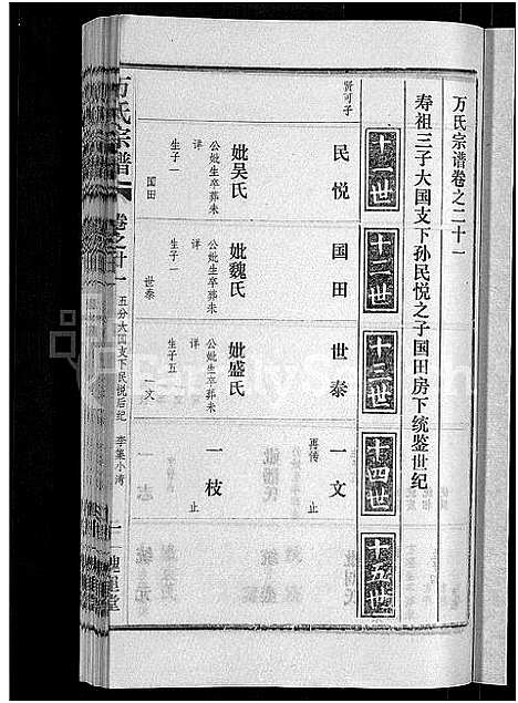 [下载][万氏宗谱_38卷首3卷]湖北.万氏家谱_二十四.pdf