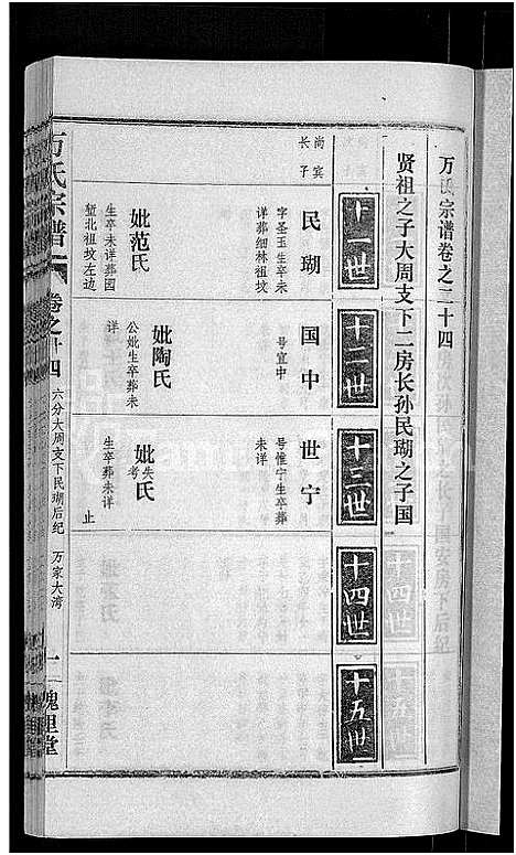 [下载][万氏宗谱_38卷首3卷]湖北.万氏家谱_二十七.pdf